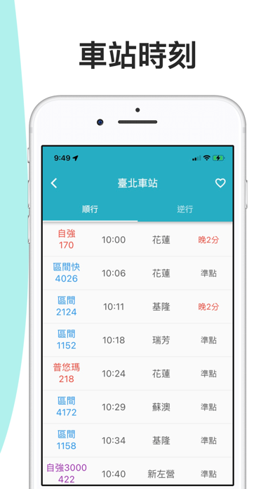 火車時刻表：台鐵時刻表 Screenshot