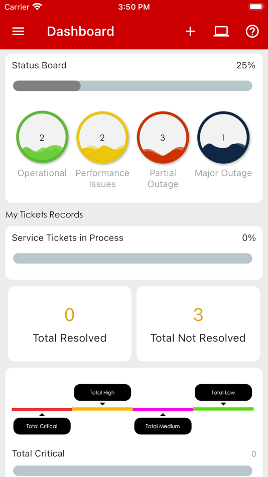 #1. IT Asset management Greenitco (iOS) 由: Greenitco Technologies Private limited