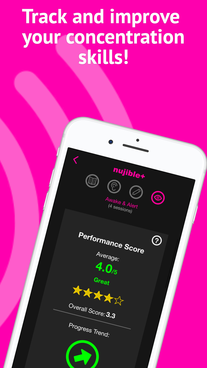 Nujible Attention Training