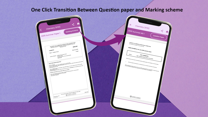 A-Level Past Papers and Solution