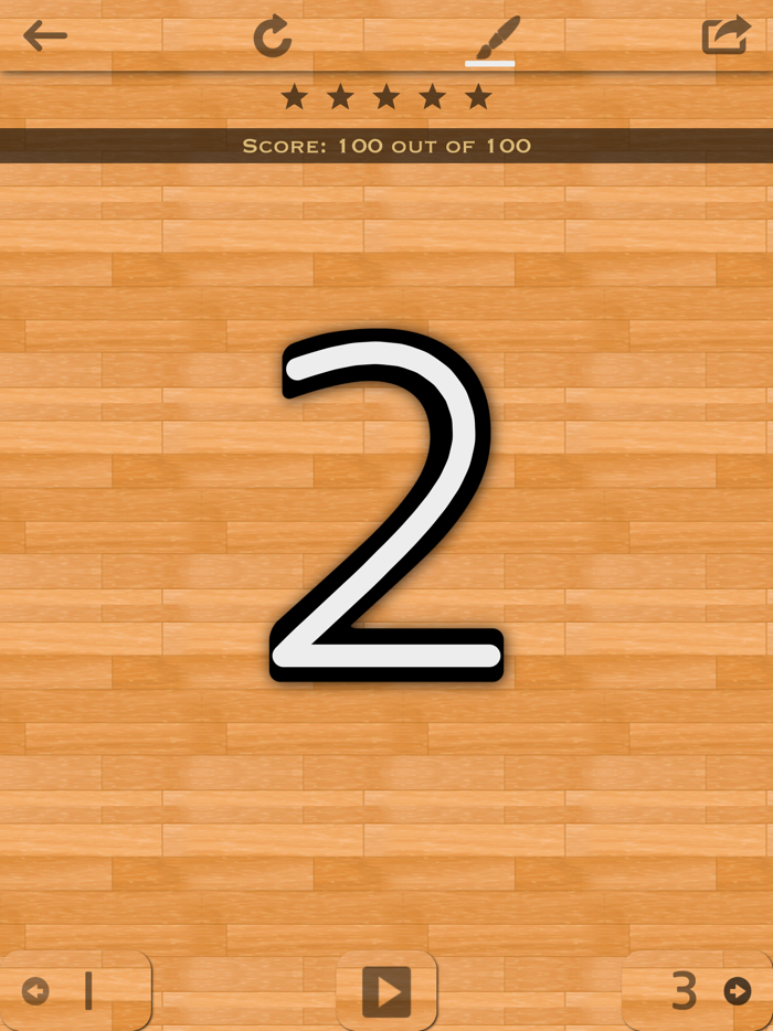 Malayalam 101 - Learn to Write