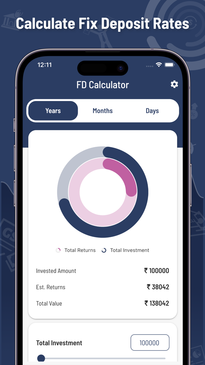 All Financial Calculators