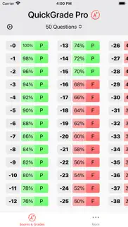 quickgrade pro - easy grader problems & solutions and troubleshooting guide - 3