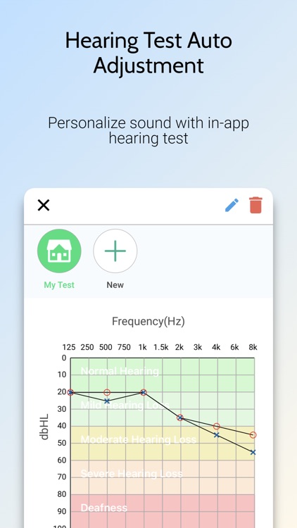 AmiHear - Hearing Aid App screenshot-6