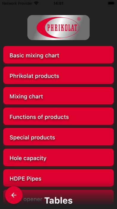 Phrikolat HDD Basics Screenshot