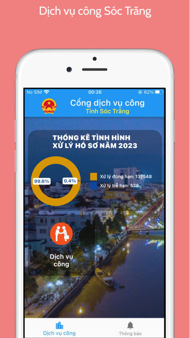 Dịch vụ công tỉnh Sóc Trăng Screenshot