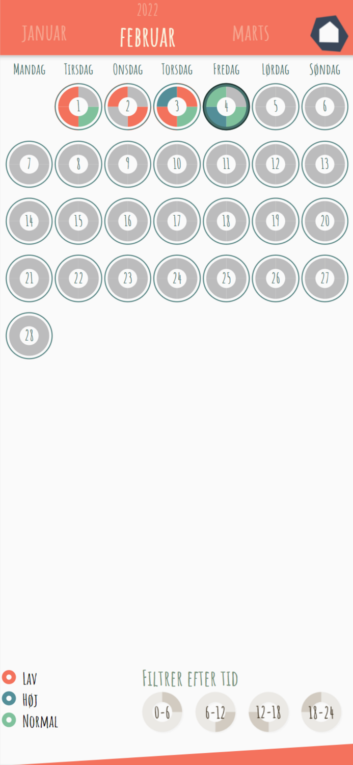 Diapplo - Diabetes app