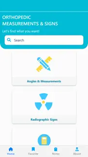 orthopedic signs & angles problems & solutions and troubleshooting guide - 1