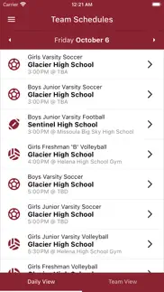 helena high school athletics problems & solutions and troubleshooting guide - 4