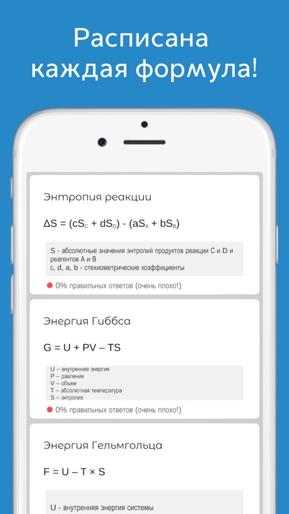Формулы по химии с тестом