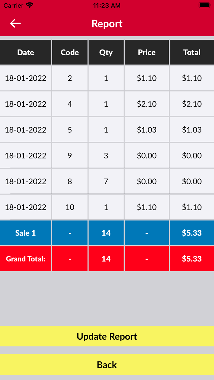 Crown Variety Cash Register