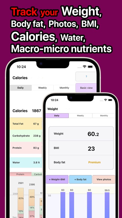 Itsmyfood Calorie Counter