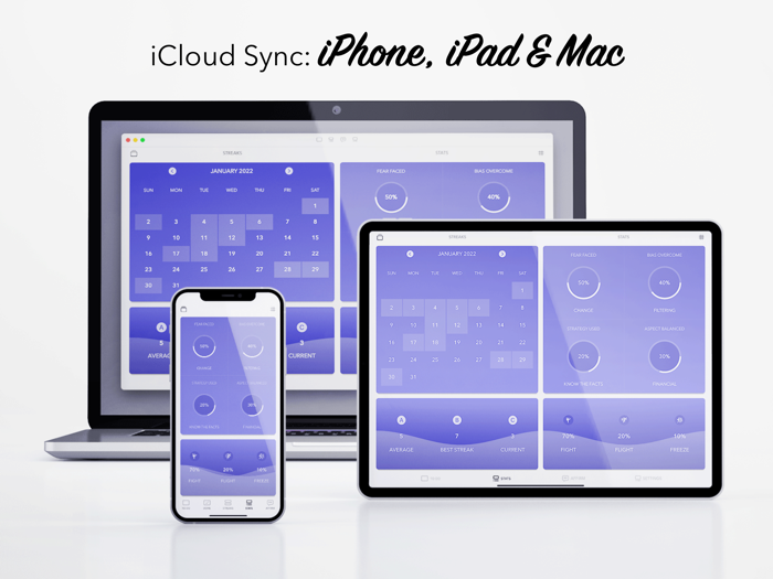 Twif Things To Do Bucket List