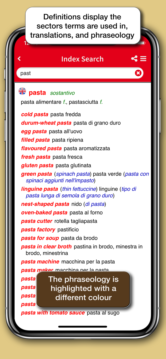Dizionario di Gastronomia