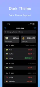 Moneys Lite:Your money tracker screenshot #6 for iPhone