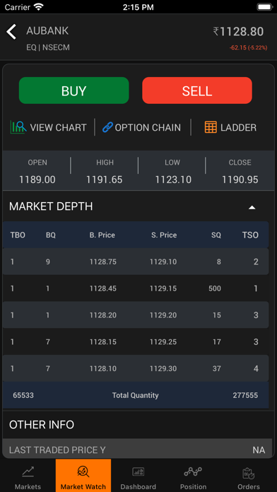 SSIIL Trade Screenshot
