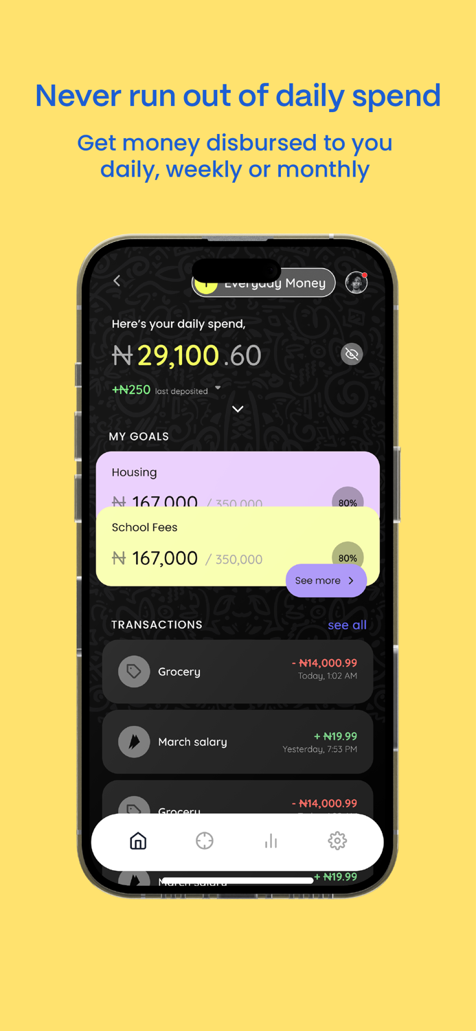 EverydayMoney - Budget and Spend