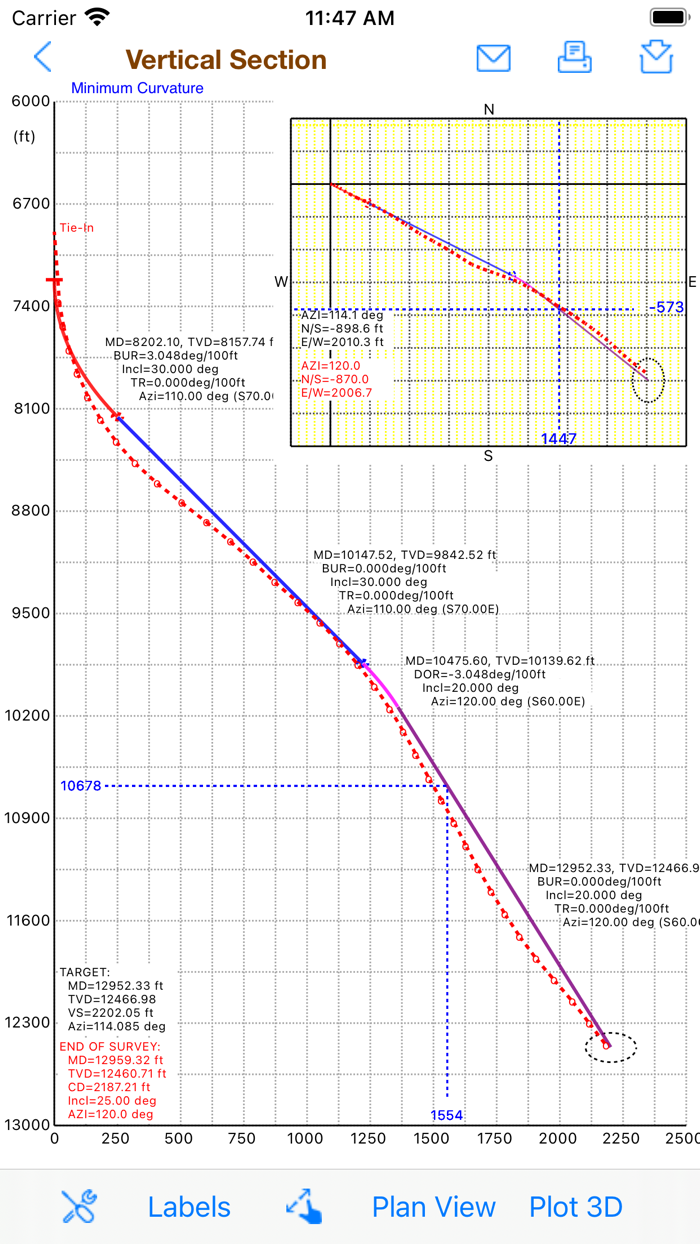 Multilateral Directional Wells