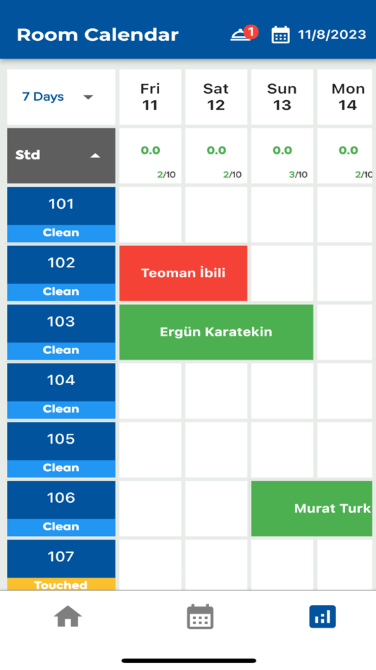 #4. ElektraWeb Lite (iOS) Podle: Talya Bilişim