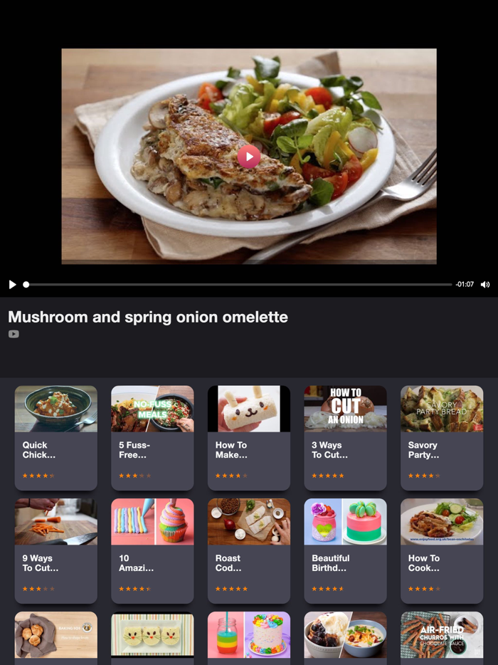 Fertility Tracker - Meal Plans