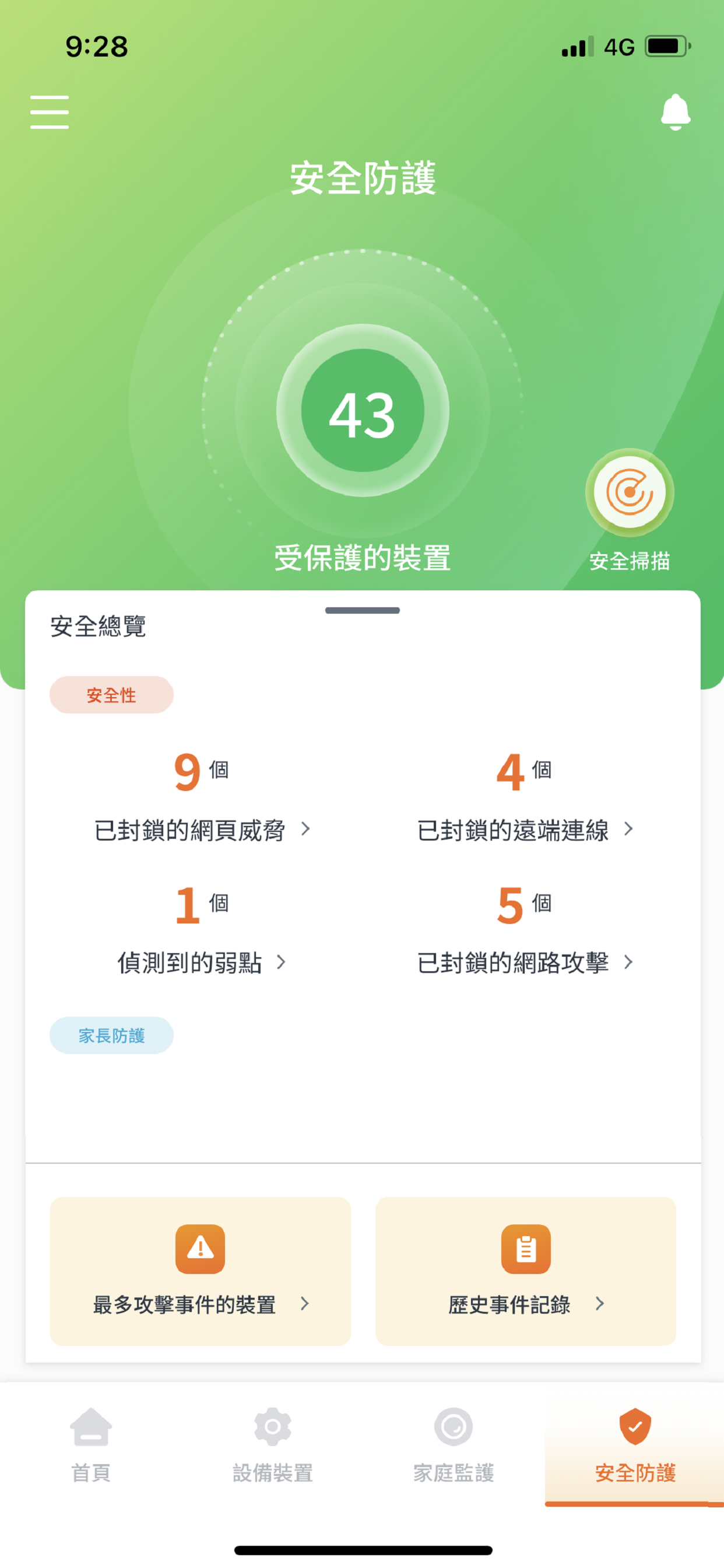 網路守護家