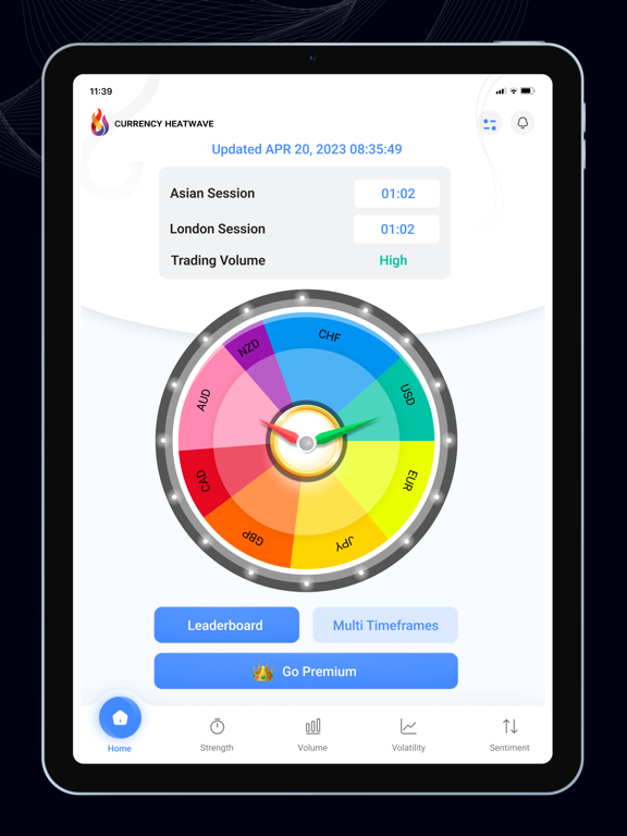 Currency Heatwave:  Forex Toolのおすすめ画像1