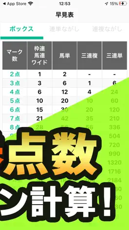 Game screenshot 競馬点数で予想 馬券点数のオッズを計算して購入する電卓 hack
