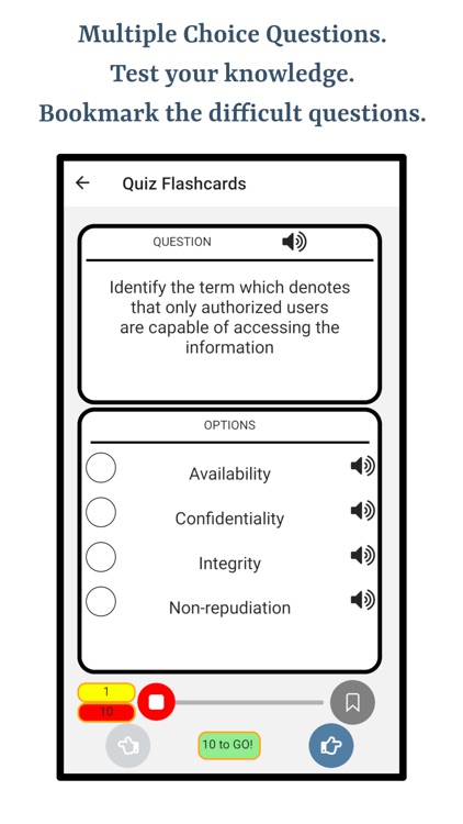 Learn About Cyber Security