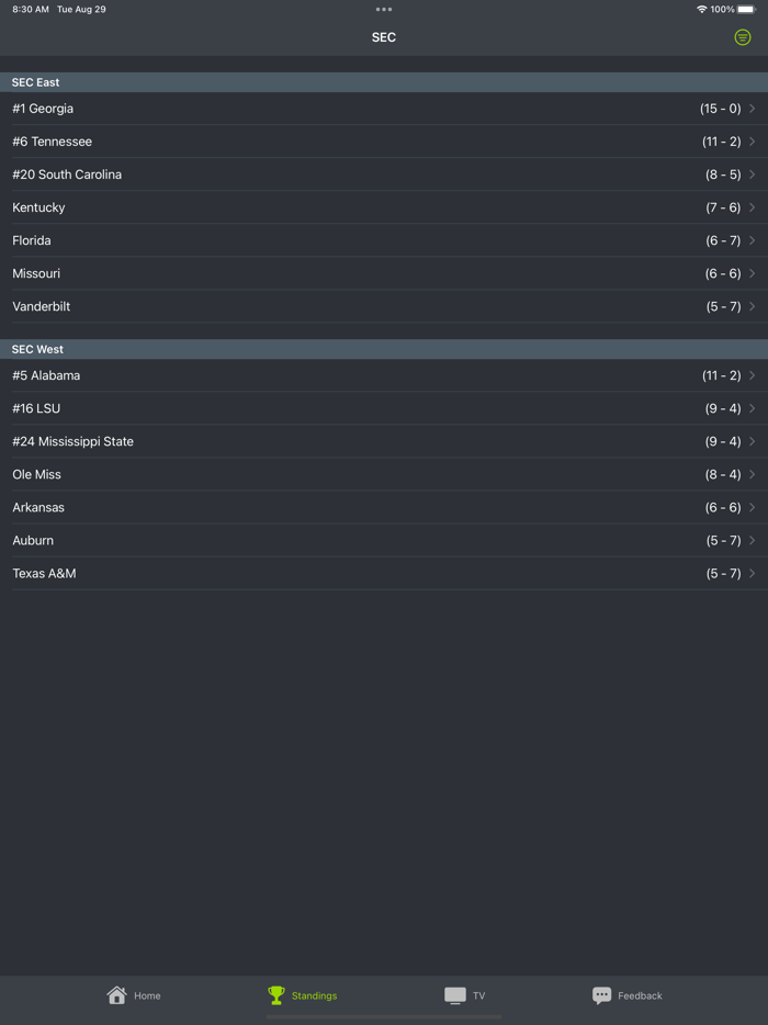 Mississippi Football Schedules