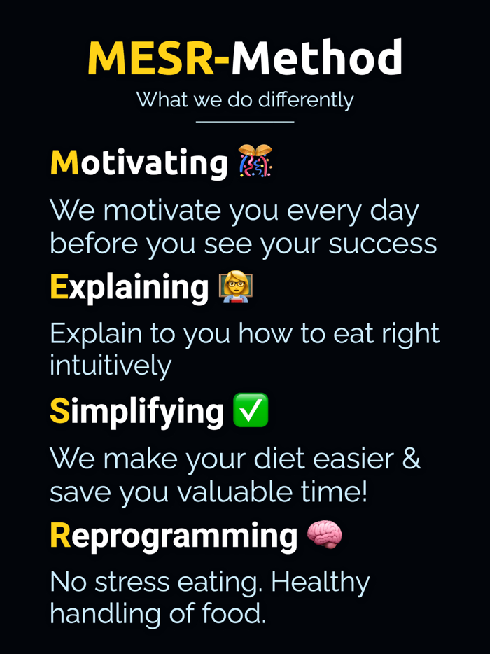 Foodabi App Weight Loss Coach