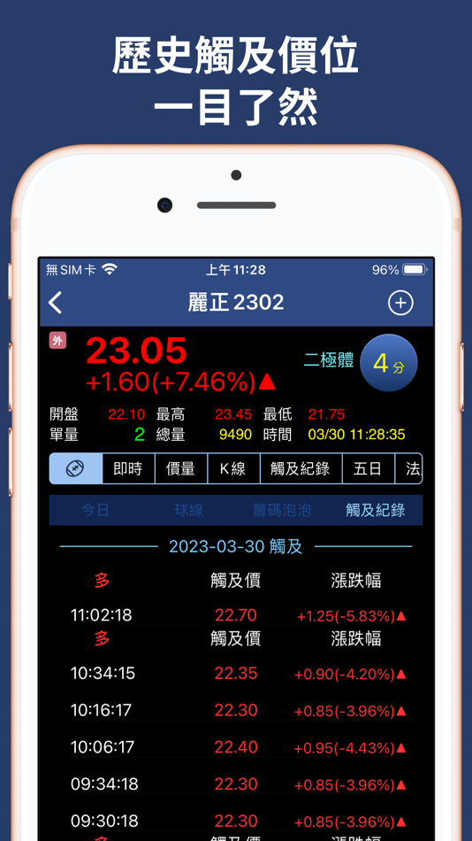 #3. 籌碼四分衛 (iOS) 由: Galaxy Digital Co., Ltd.