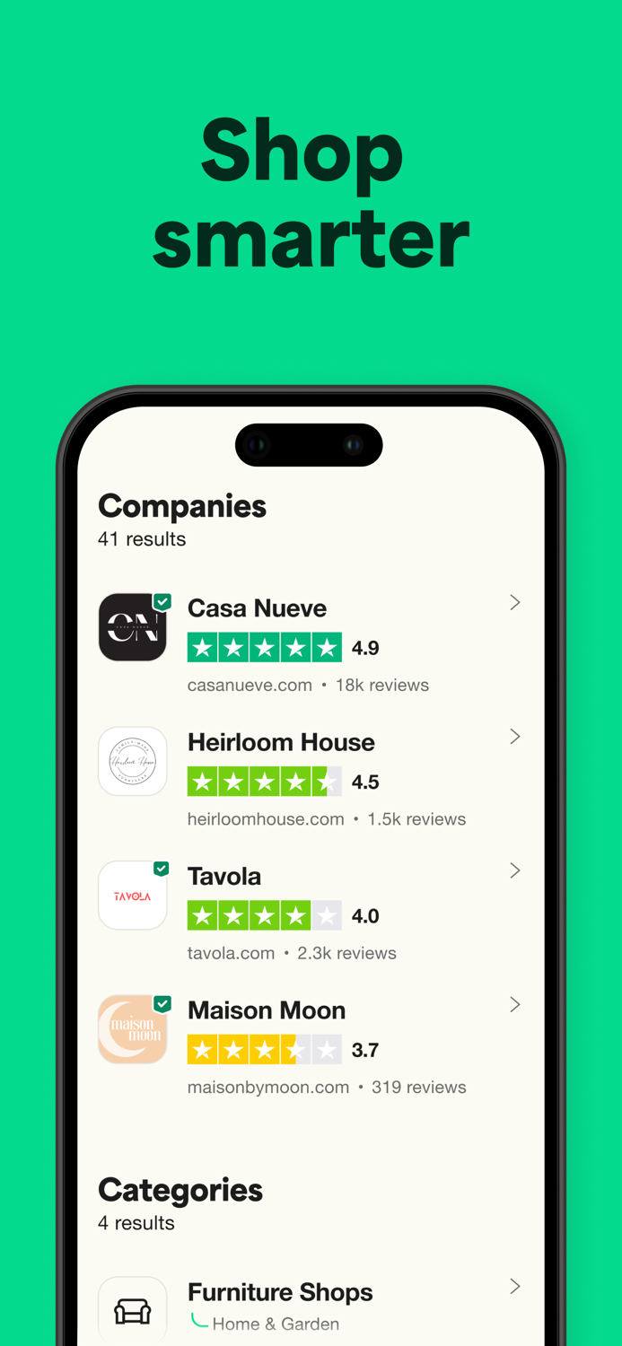 Trustpilot Reviews and Ratings