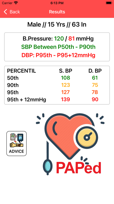 Screenshot #1 pour Pediatric Blood Pressure AAP