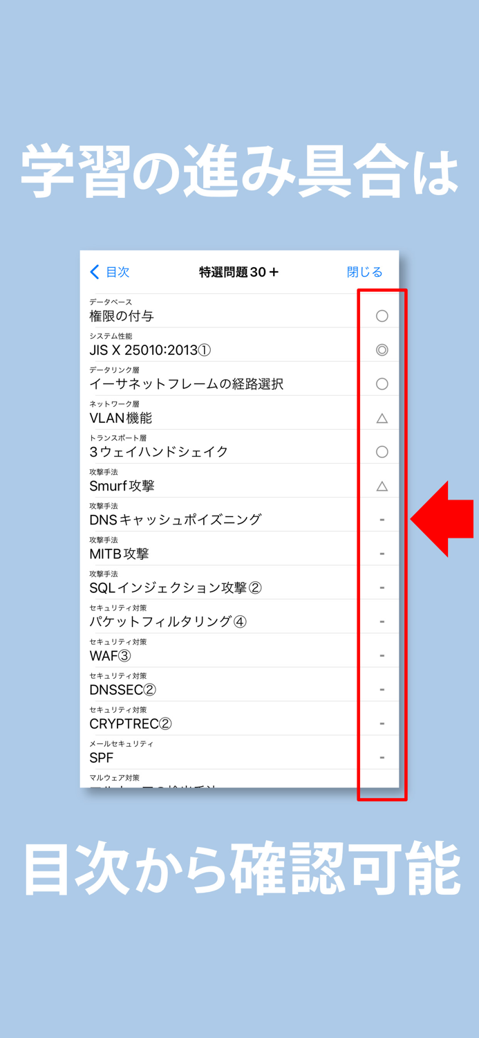 IPAs IT Engineer Exam SC QandA