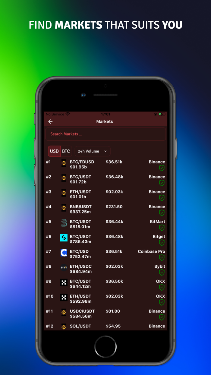 Portio - Crypto Portfolio