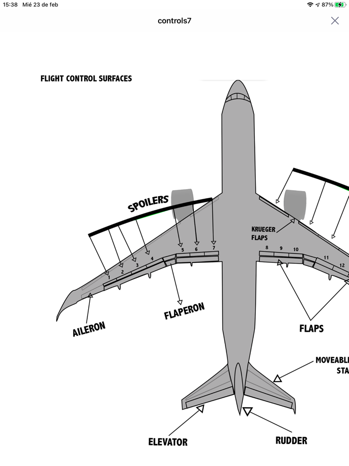 Boeing 787 Training Guide Lite