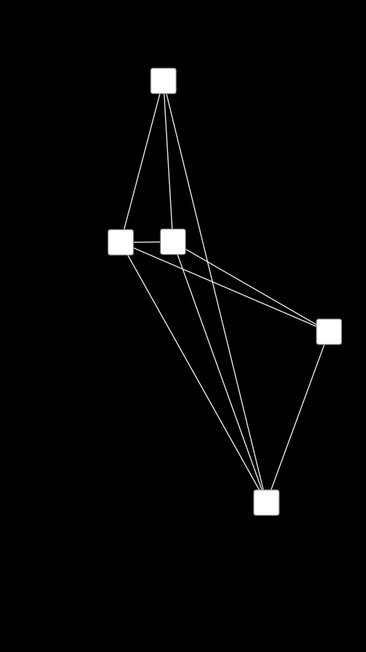#3. Untangled (iOS) 由: Paul Scott