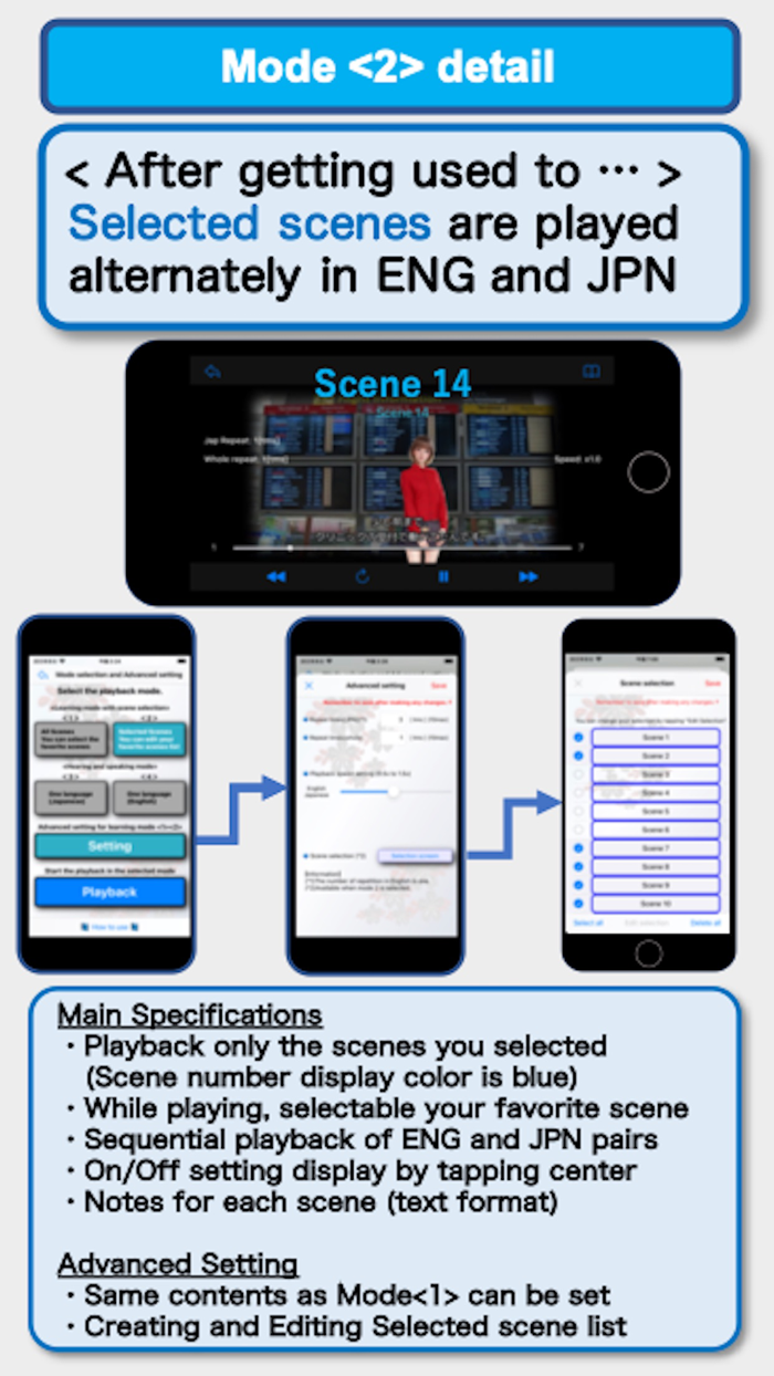 JPN Business conversations EP2