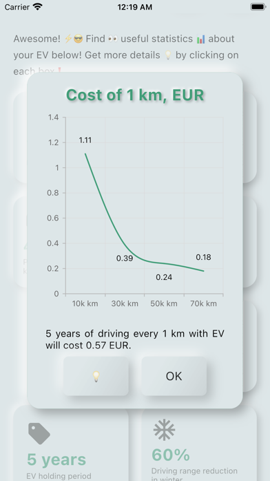 EV: electric car costs & range Screenshot