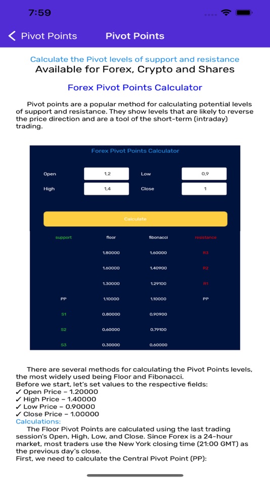#6. STS Pivot Points Calculator (macOS) Podle: Smart Trading Software ltd