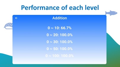 Easy Kids Math Screenshot