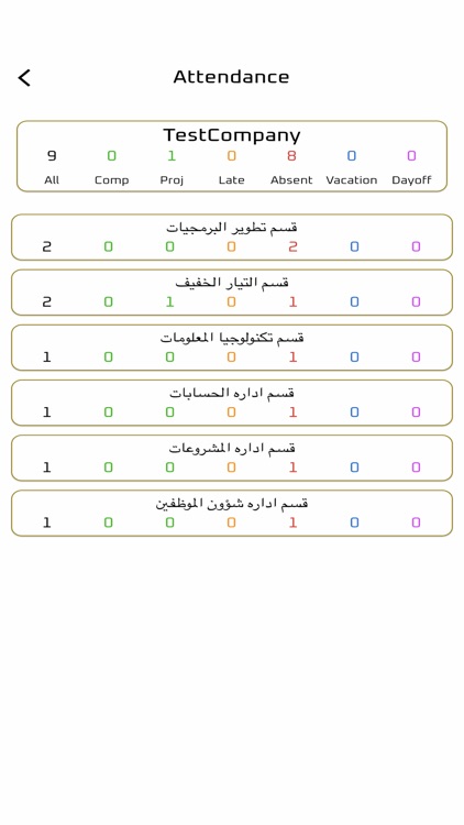 Tro Check screenshot-6