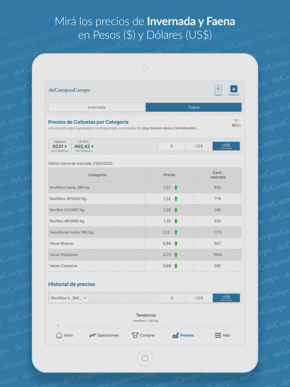 Screenshot #4 pour deCampoaCampo