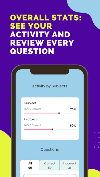 MFT Exam Prep Test Review 2024 Screenshot