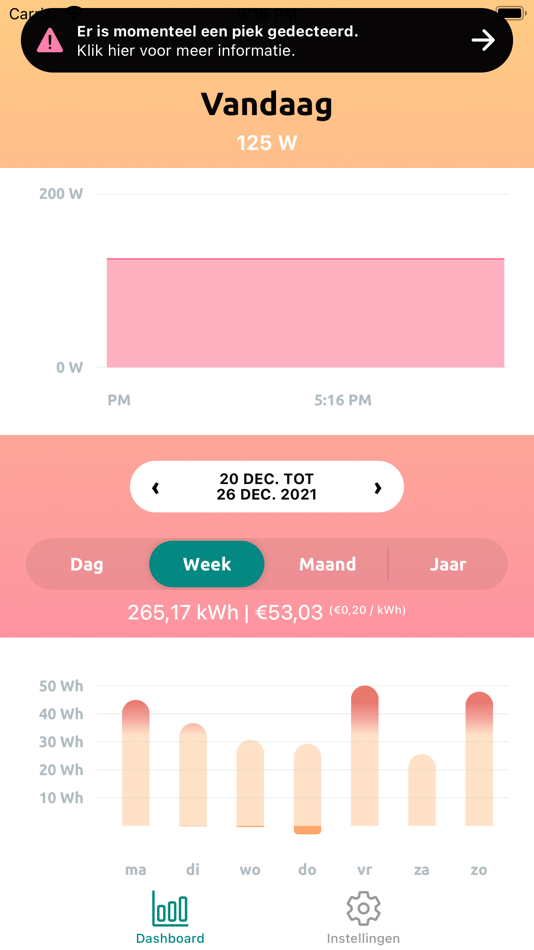 #3. Flow Energy Dashboard (iOS) 由: IT-idea