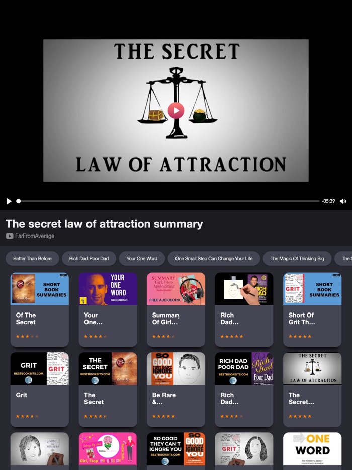 15 Min Book Summaries