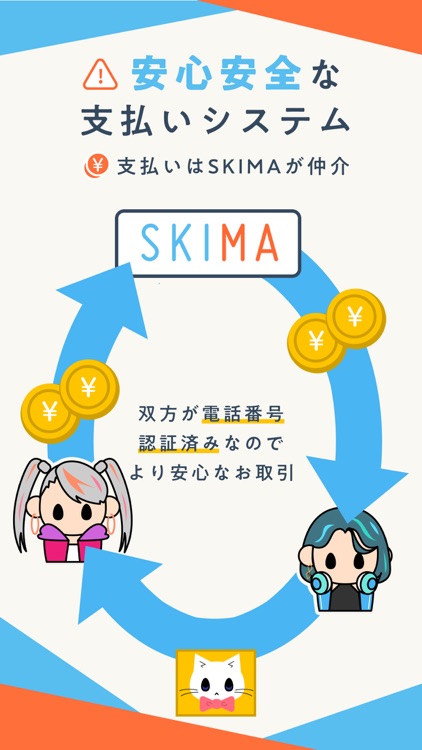 SKIMA（スキマ）-イラストオーダーなら- screenshot-4