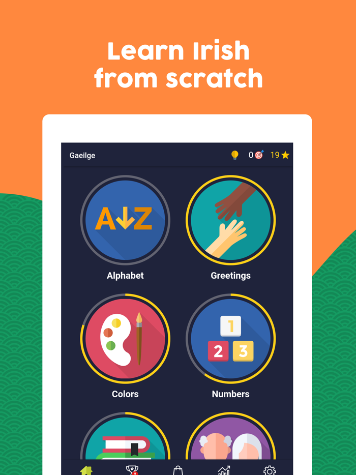 Learn Irish Beginners