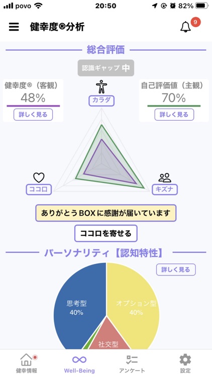 Happiness Book Basic