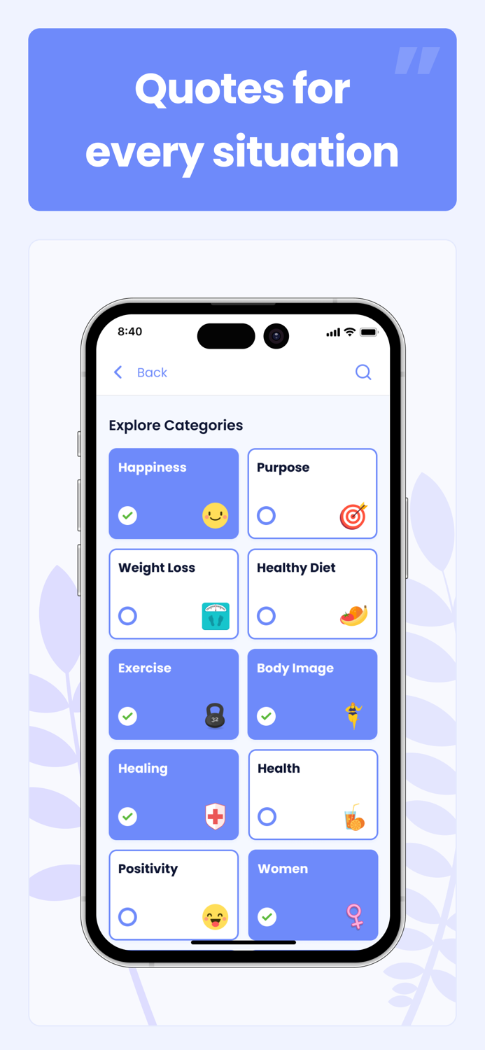 15000 Daily Motivation Quotes